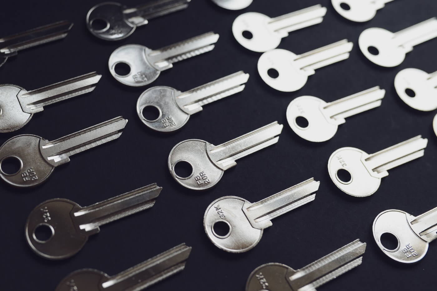 Building API authentication at Procedureflow