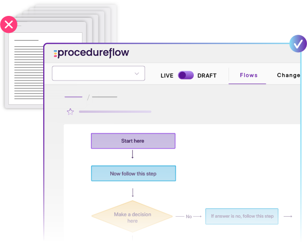 Procedureflow visual branching workflows