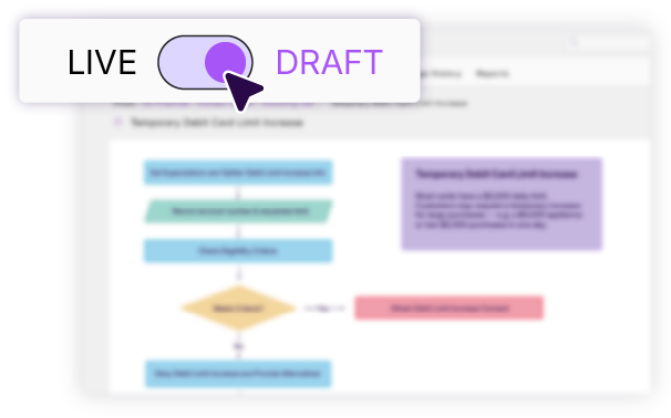 Procedureflow approval workflow interface