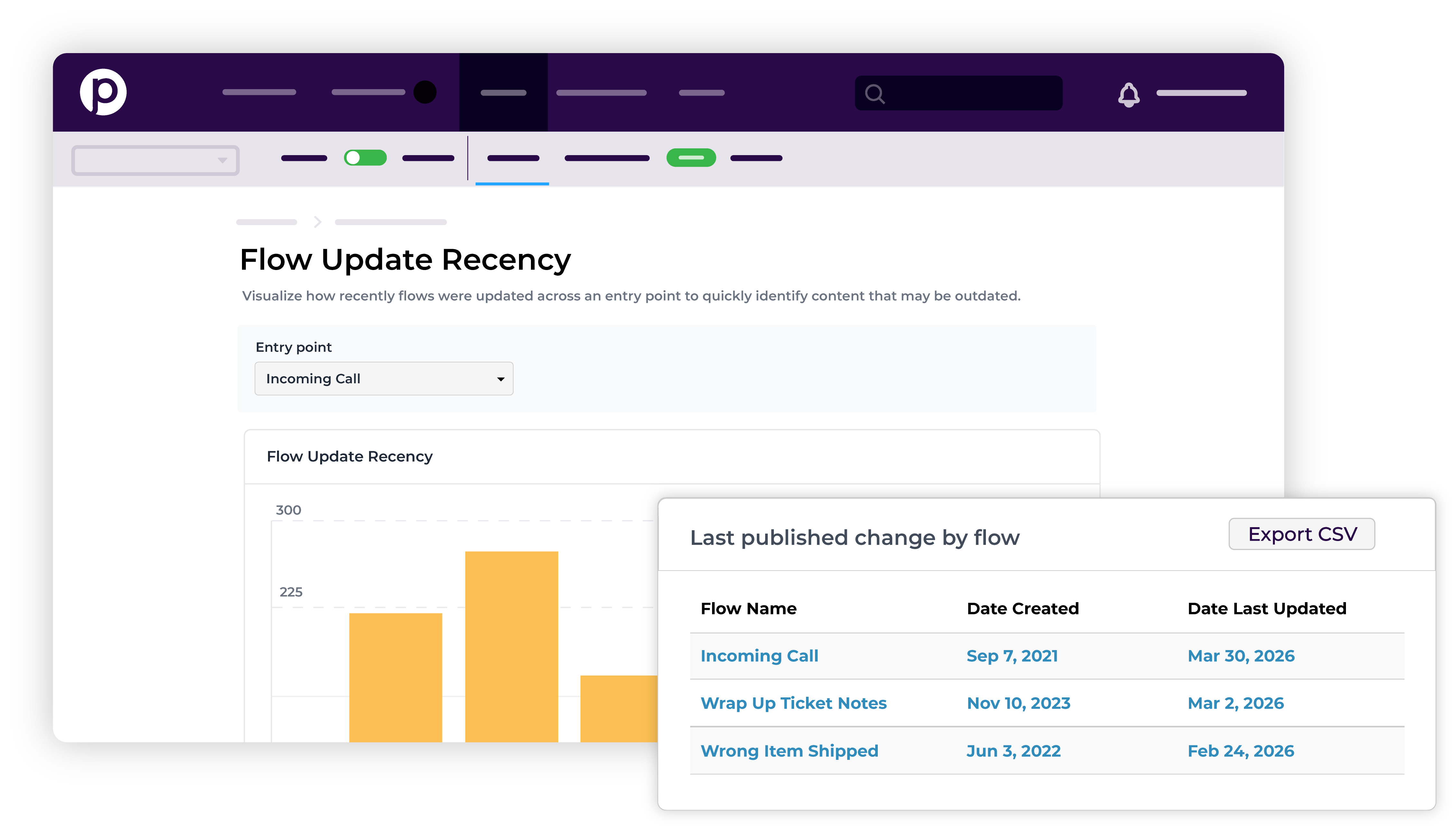 Procedureflow Flow Update Recency interface
