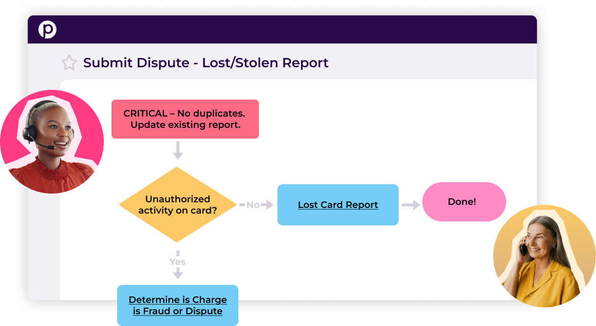 Reduce complexity with intuitive guidance.