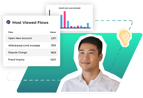 Performance insights with most viewed flows